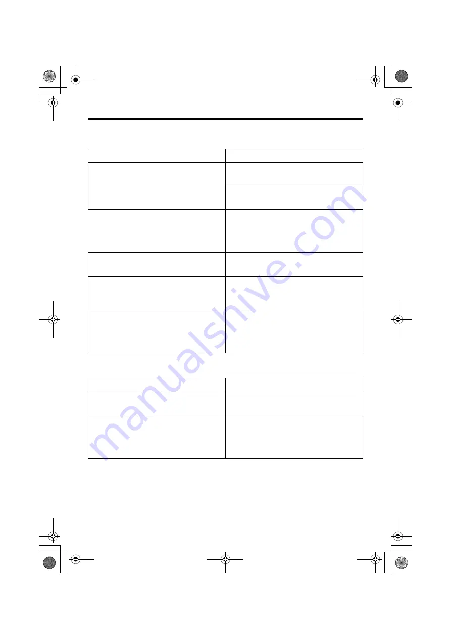 Honda EU22000i Owner'S Manual Download Page 70