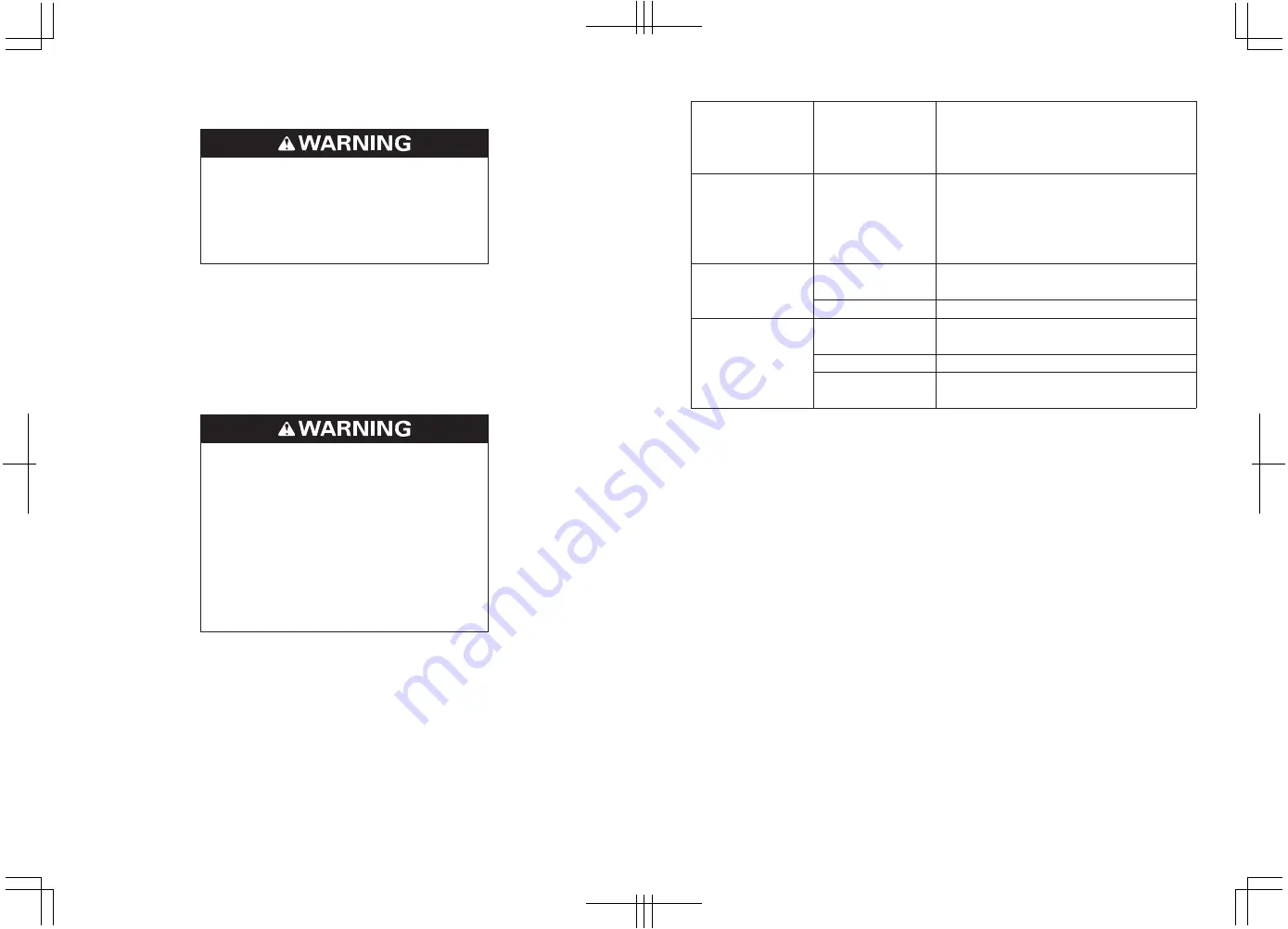 Honda EU3000is Owner'S Manual Download Page 99