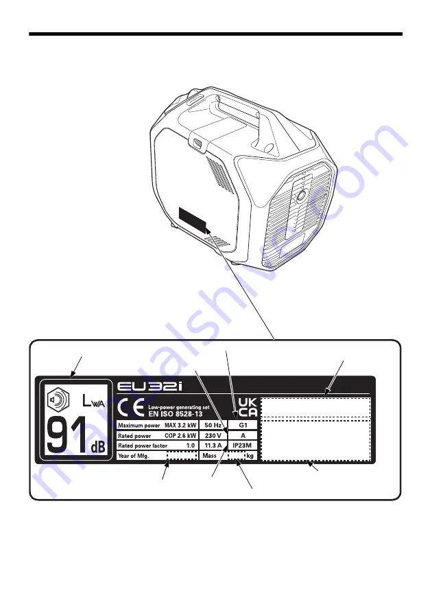 Honda EU32i Owner'S Manual Download Page 19