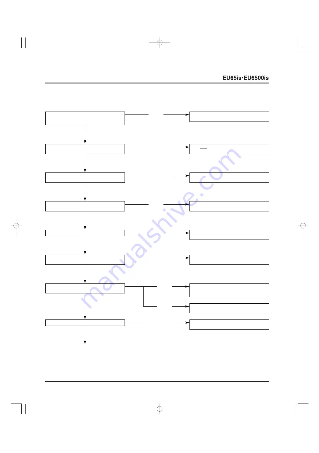 Honda EU6500is Service Manual Download Page 116