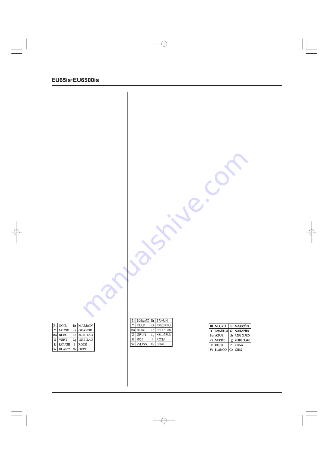 Honda EU6500is Service Manual Download Page 225