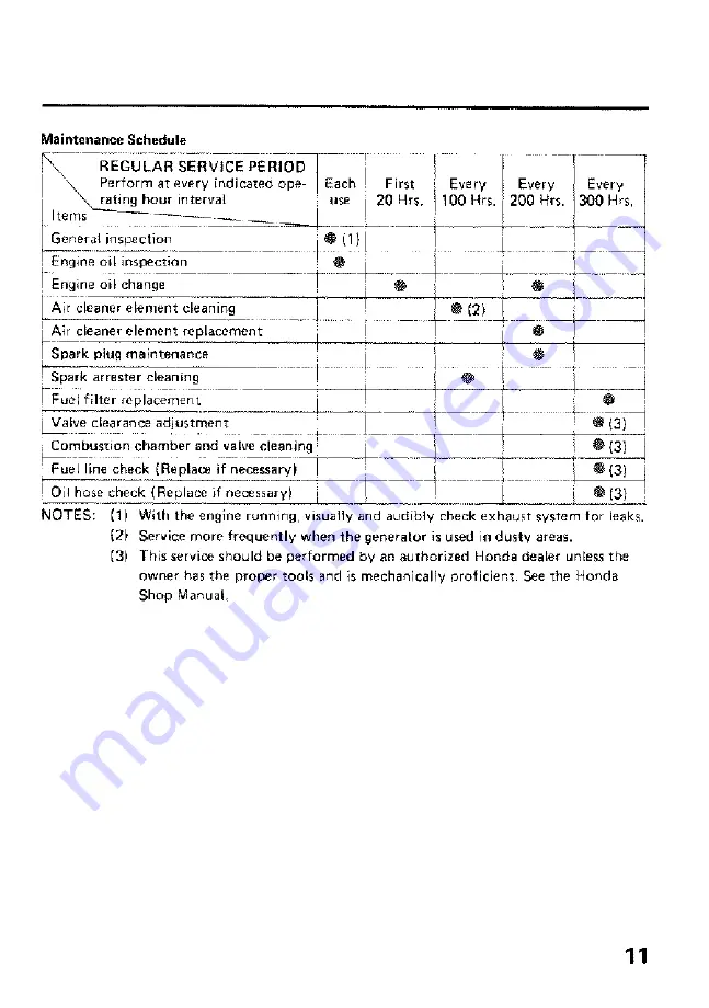 Honda EV4000 Owner'S Manual Download Page 14