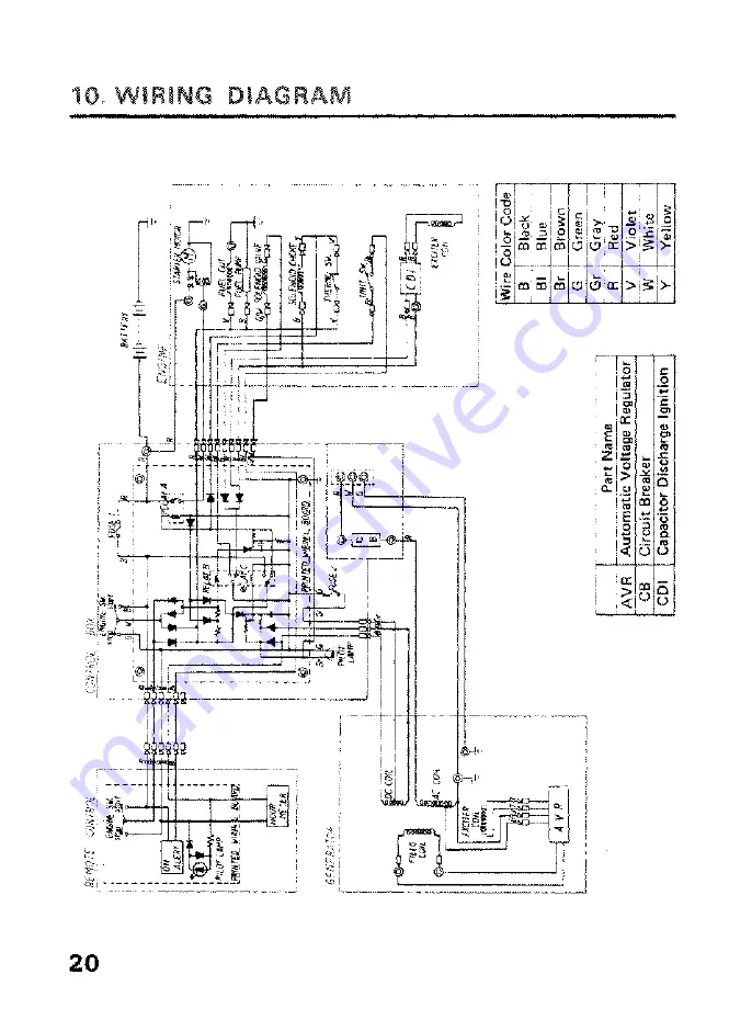 Honda EV4000 Owner'S Manual Download Page 23