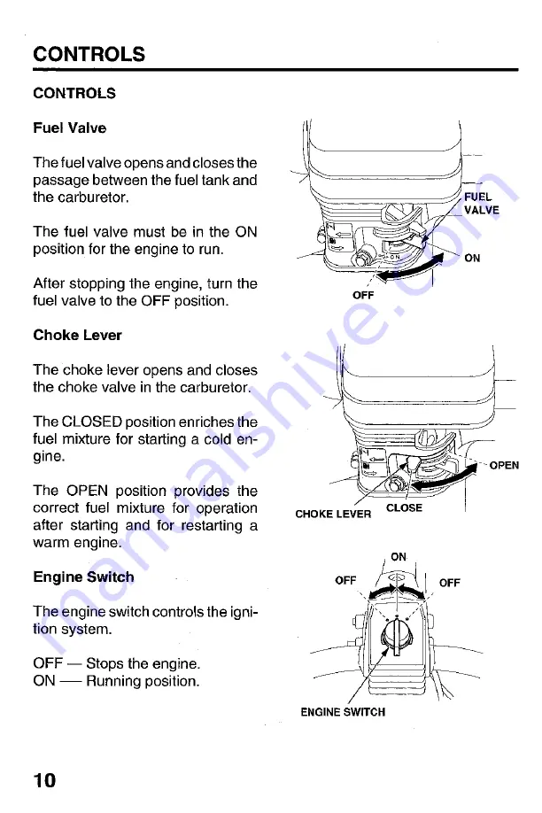 Honda FC600 Owner'S Manual Download Page 12