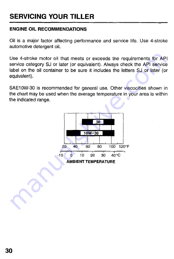 Honda FC600 Owner'S Manual Download Page 32