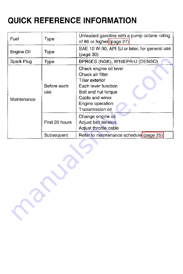 Honda FC600 Owner'S Manual Download Page 59