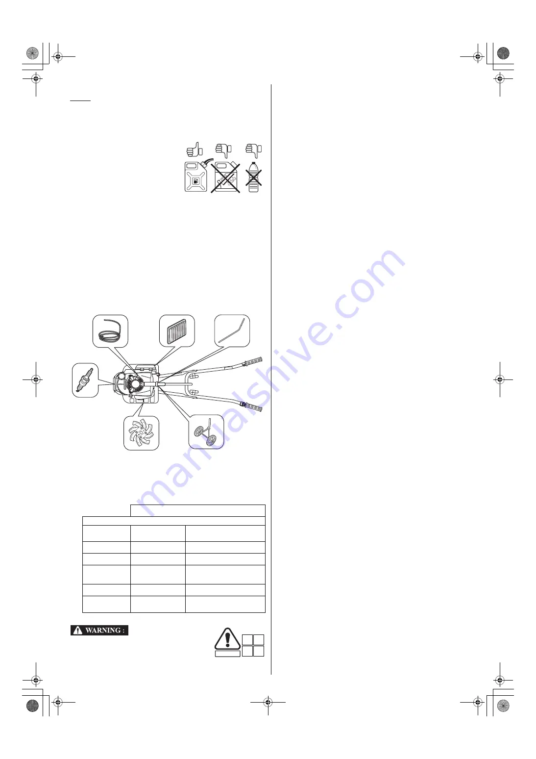 Honda FG201 Owner'S Manual Download Page 11