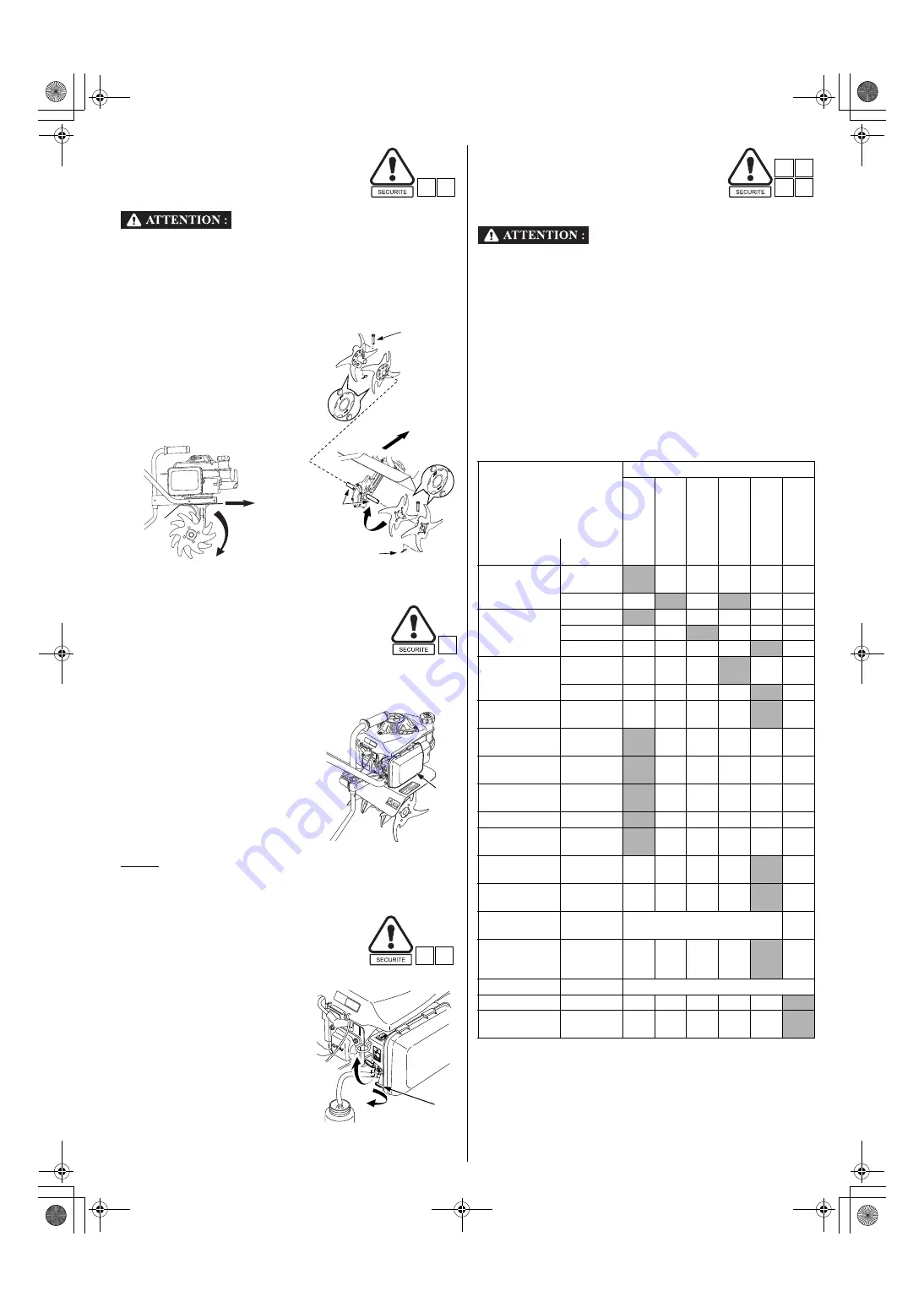 Honda FG201 Owner'S Manual Download Page 21