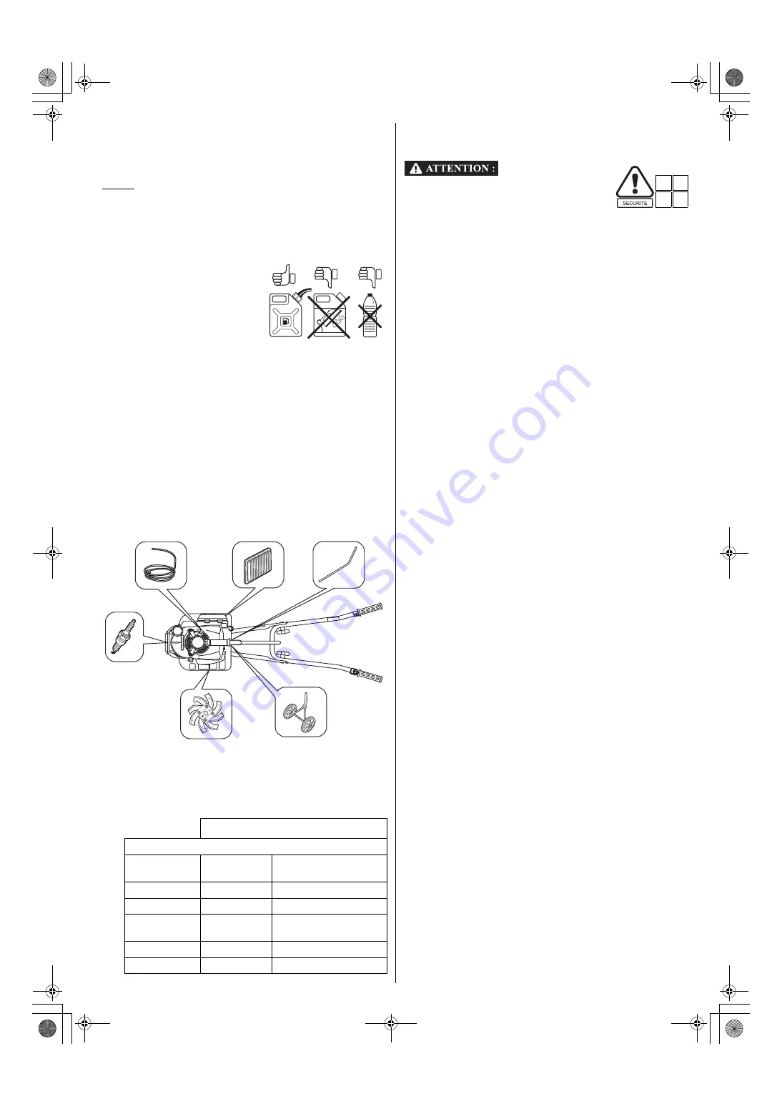 Honda FG201 Owner'S Manual Download Page 23