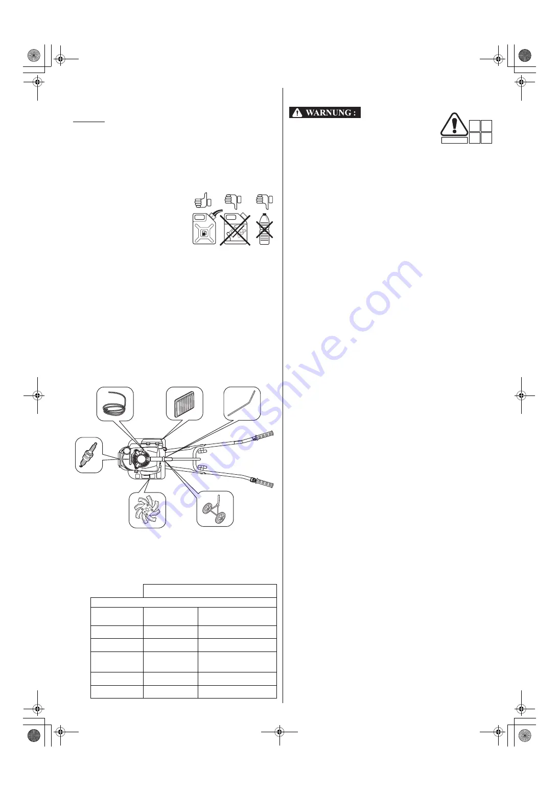 Honda FG201 Owner'S Manual Download Page 35