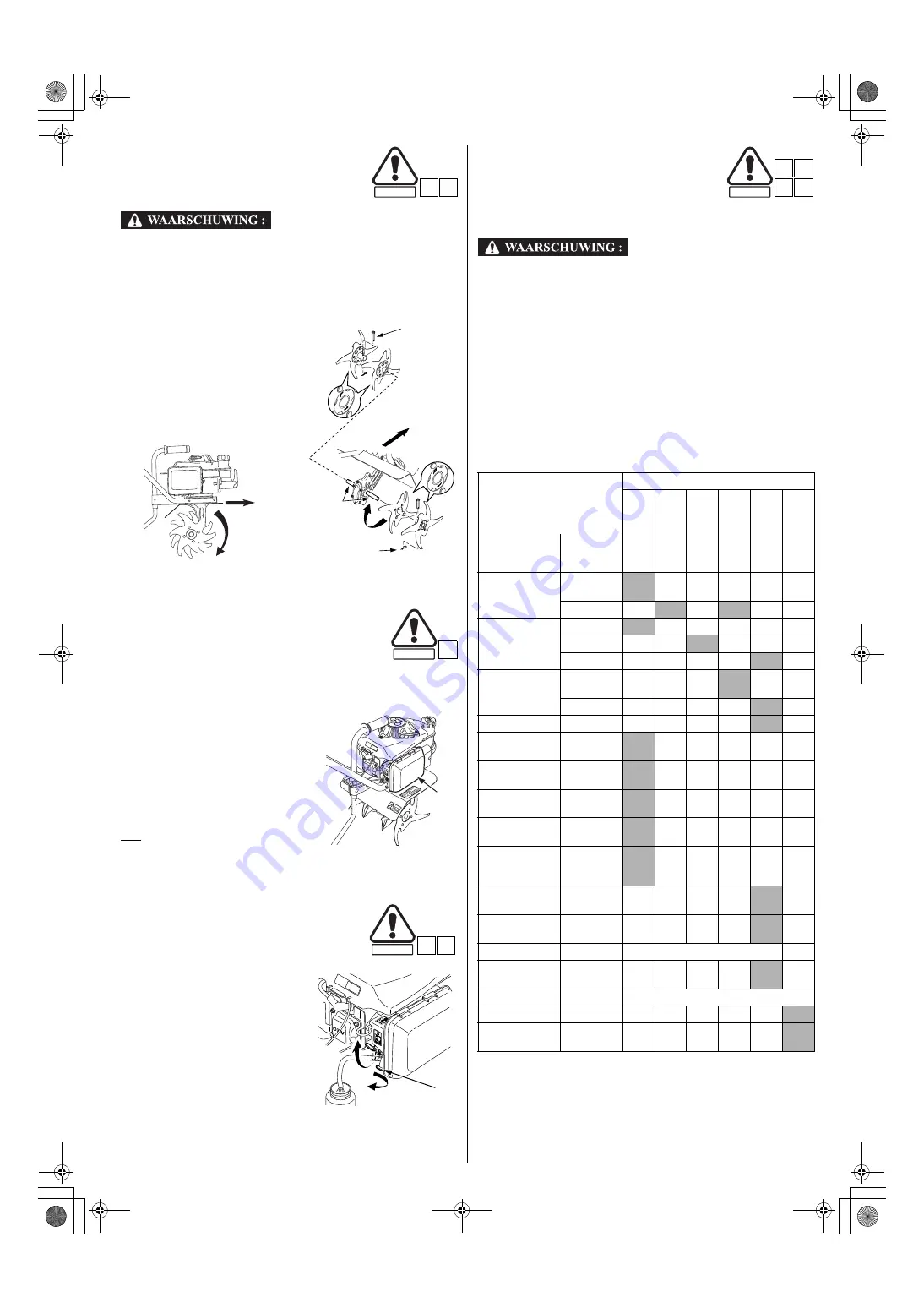 Honda FG201 Owner'S Manual Download Page 57