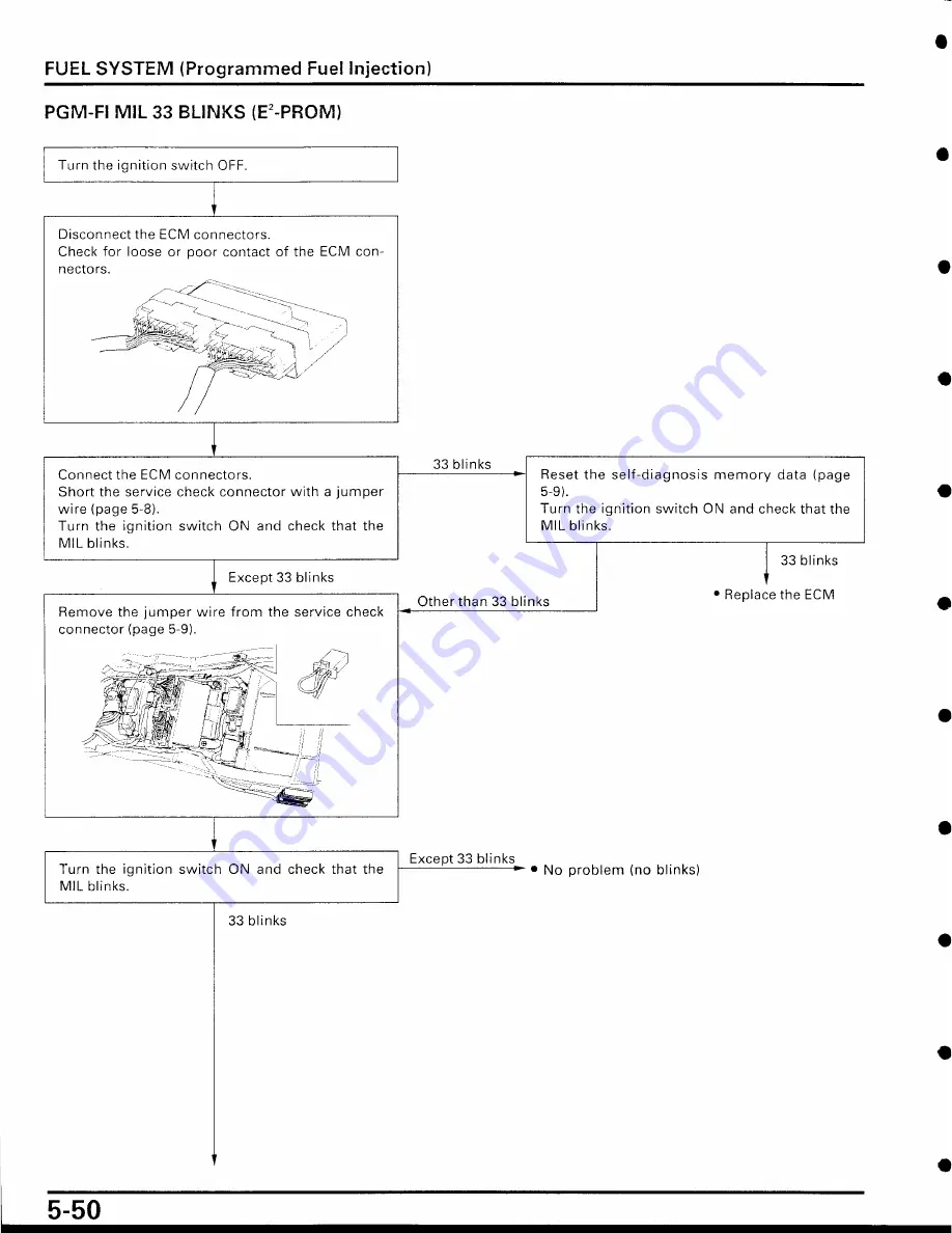 Honda Fireblade 929 Manual Download Page 163