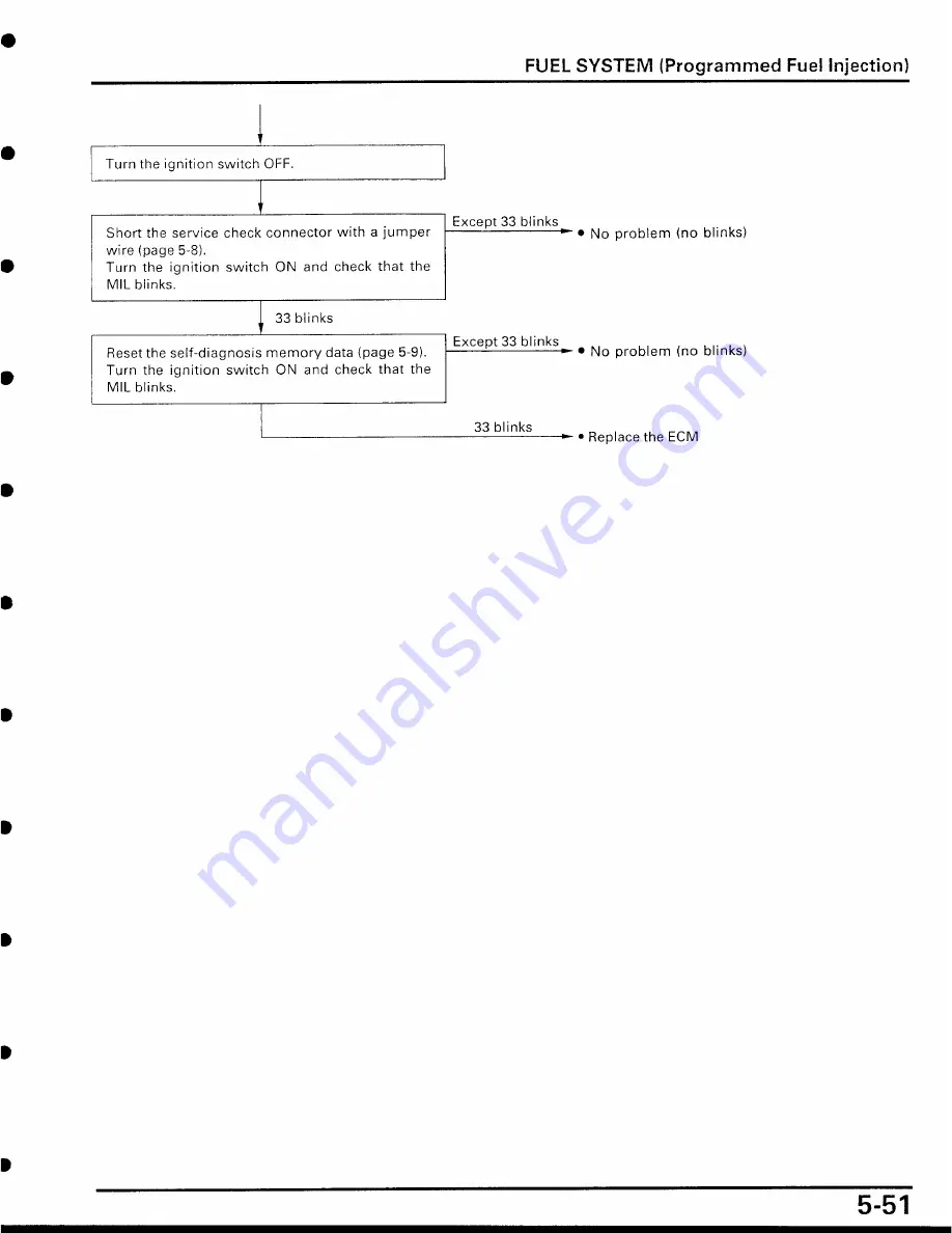 Honda Fireblade 929 Manual Download Page 164