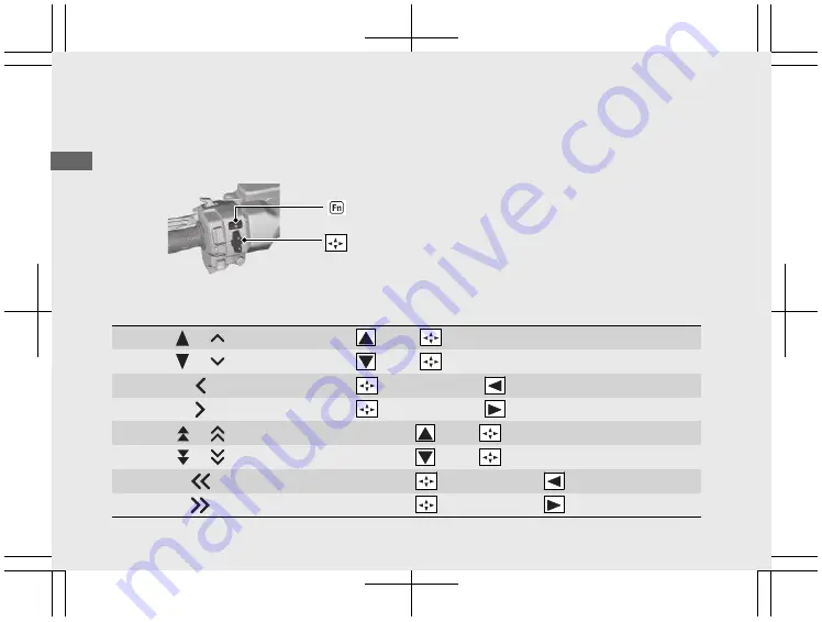 Honda Forza 750 2020 Manual Download Page 27