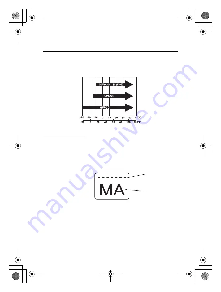 Honda FourTrax Foreman TRX500FE2 2018 Owner'S Manual Download Page 147