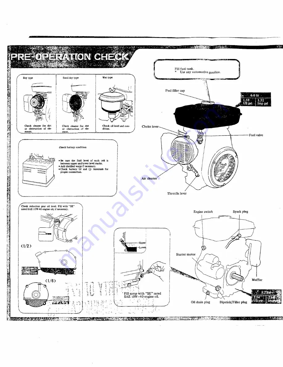 Honda G300 Owner'S Manual Download Page 4