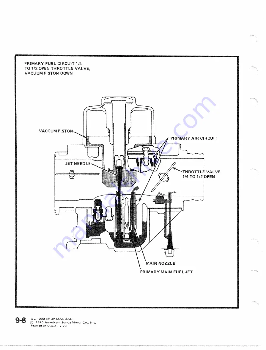 Honda GL 1000 Shop Manual Download Page 136