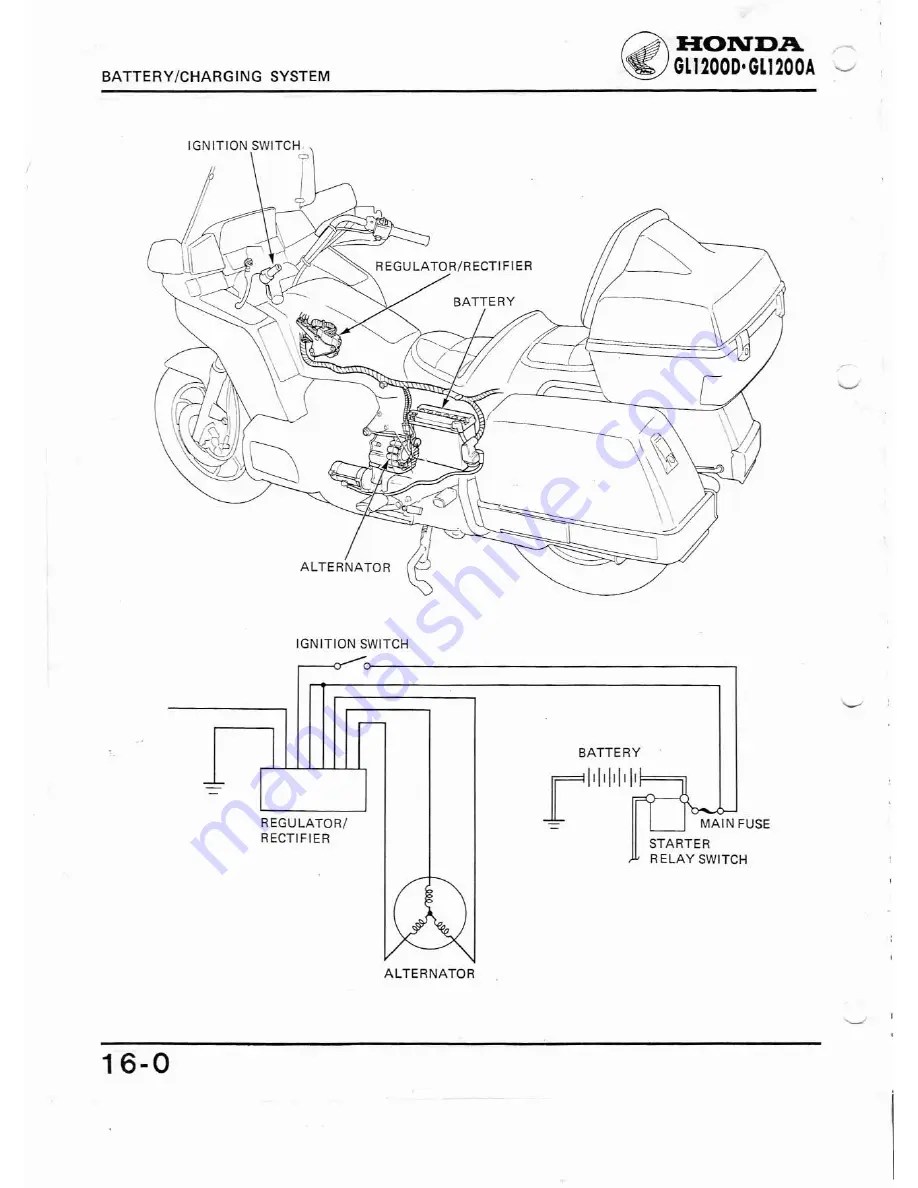 Honda GL1200A Shop Manual Download Page 330