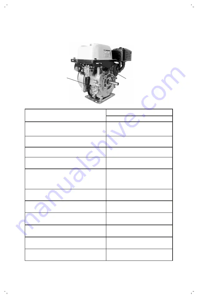 Honda GX 80 Owner'S Manual Download Page 34