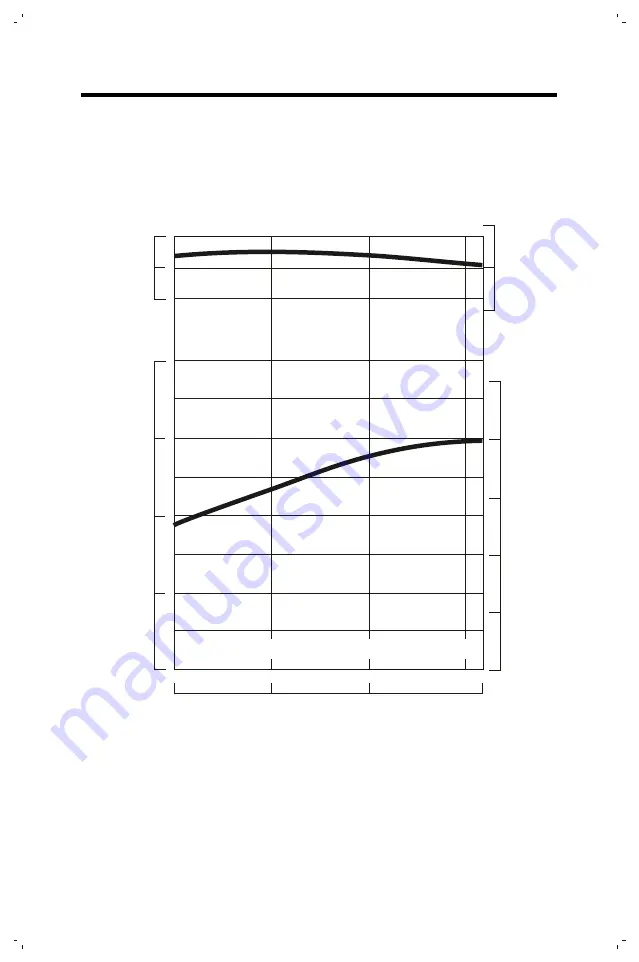 Honda GX 80 Owner'S Manual Download Page 37