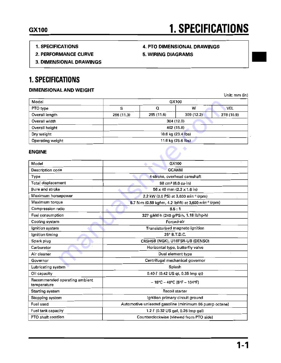 Honda GX100 Workshop Manual Download Page 9