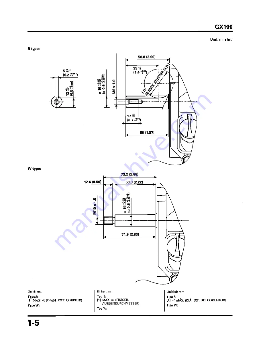 Honda GX100 Workshop Manual Download Page 16