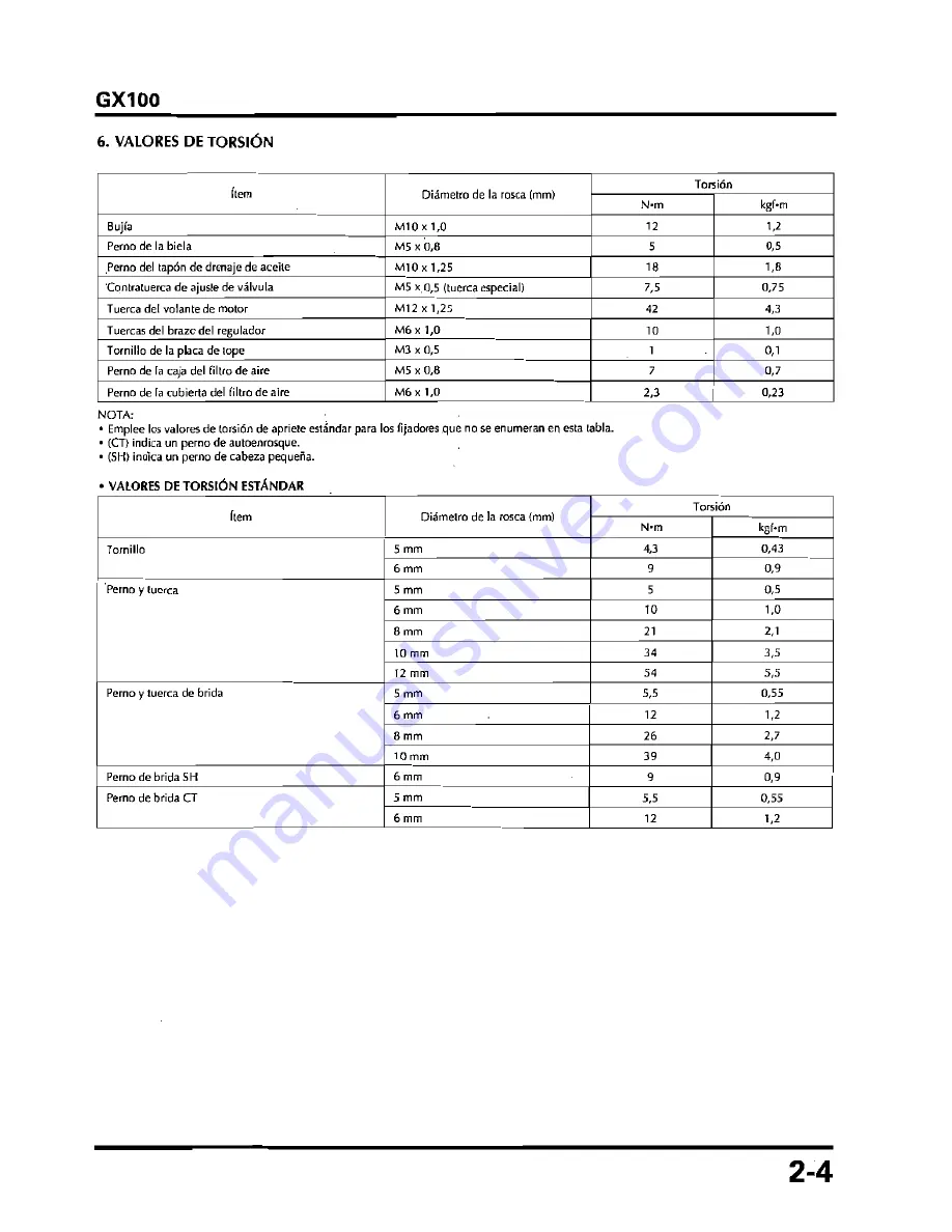 Honda GX100 Workshop Manual Download Page 33