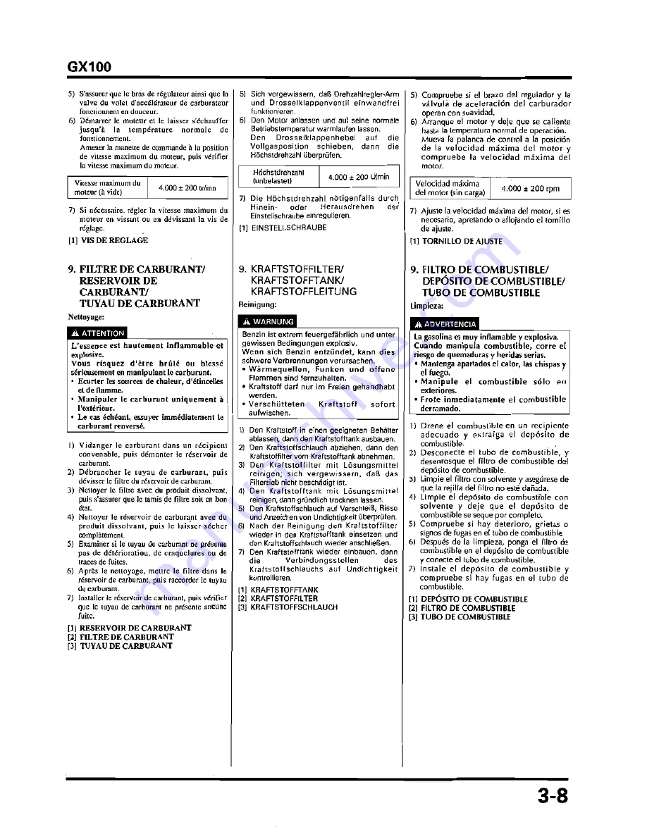 Honda GX100 Workshop Manual Download Page 91