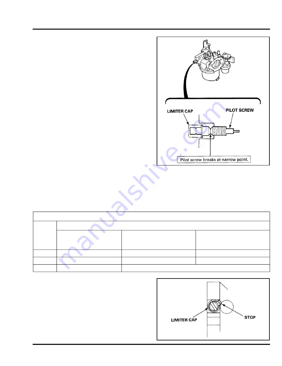 Honda GX120K1 Manual Download Page 86