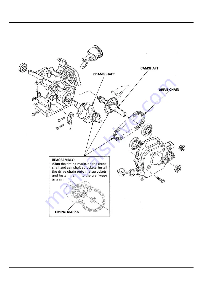 Honda GX120K1 Manual Download Page 126