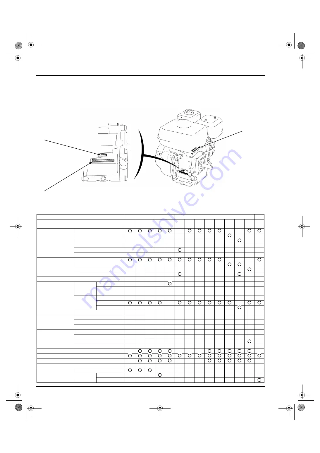 Honda GX120UT2 Manual Download Page 7