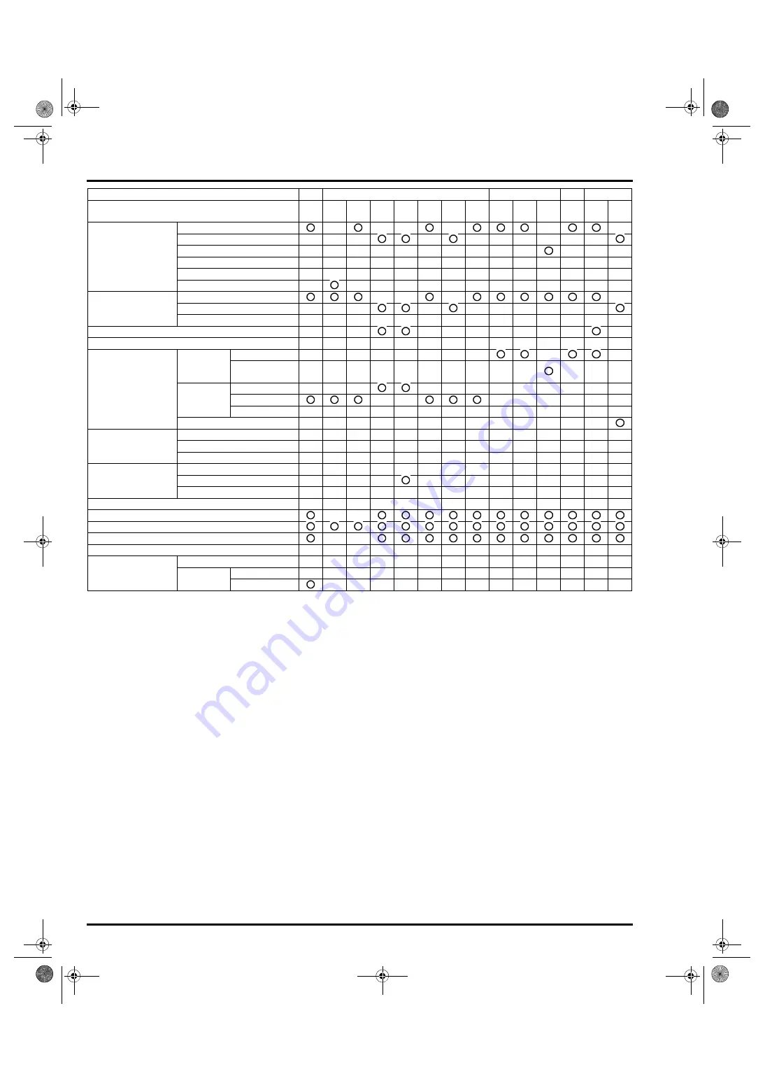 Honda GX120UT2 Manual Download Page 11