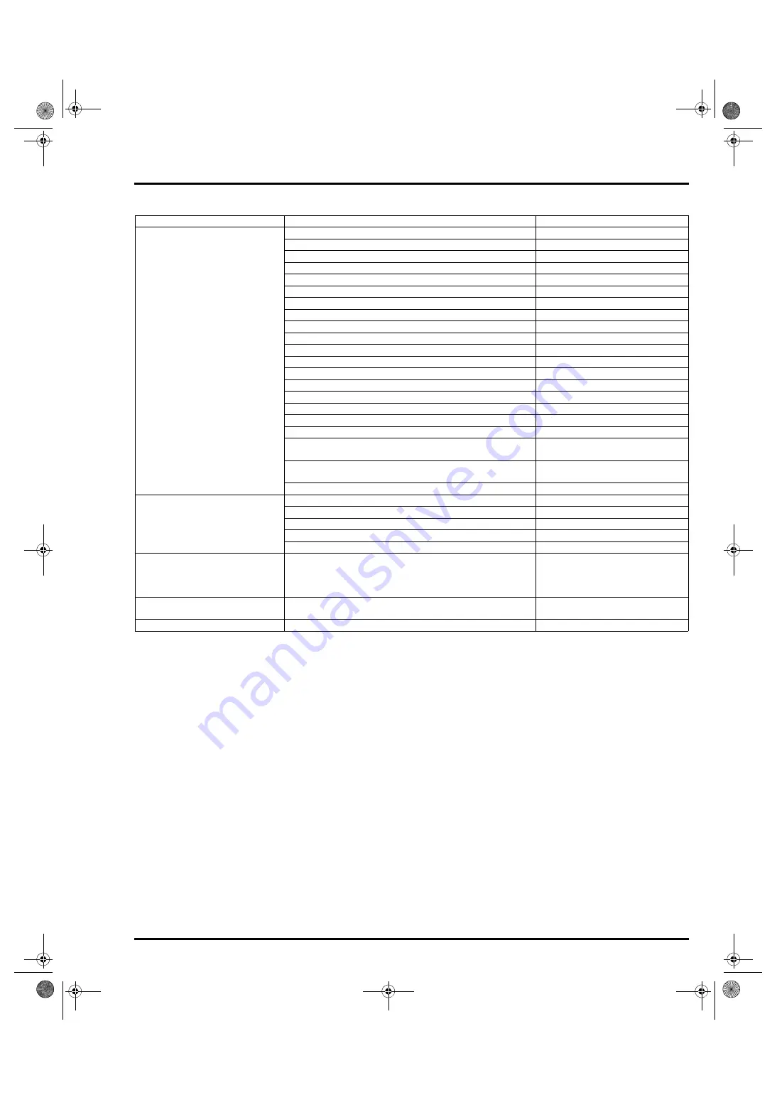 Honda GX120UT2 Manual Download Page 36