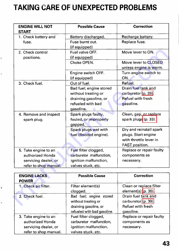 Honda GXV610 Owner'S Manual Download Page 46