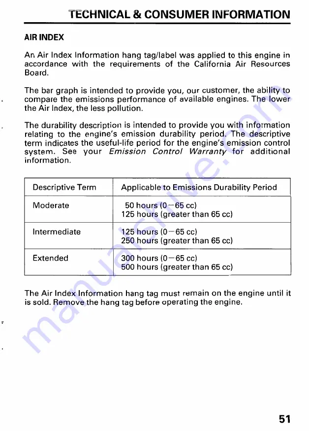 Honda GXV610 Owner'S Manual Download Page 54