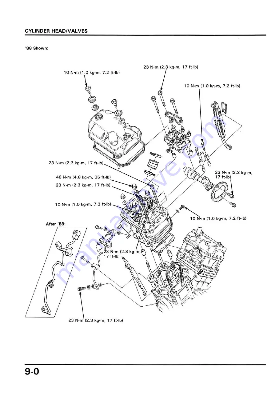 Honda Hawk GT NT650 1988 Service Manual Download Page 103