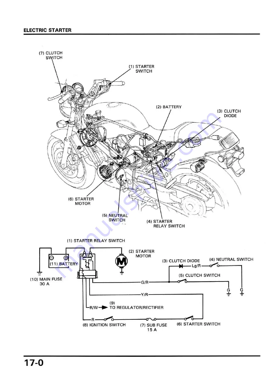 Honda Hawk GT NT650 1988 Скачать руководство пользователя страница 227