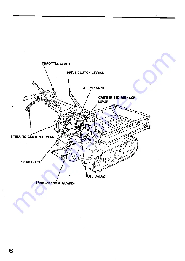 Honda HP250 Скачать руководство пользователя страница 8