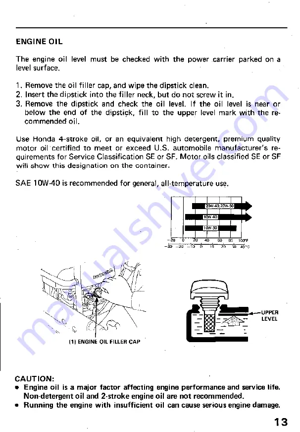 Honda HP250 Скачать руководство пользователя страница 15