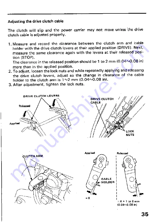 Honda HP250 Скачать руководство пользователя страница 37