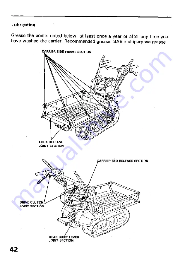 Honda HP250 Скачать руководство пользователя страница 44