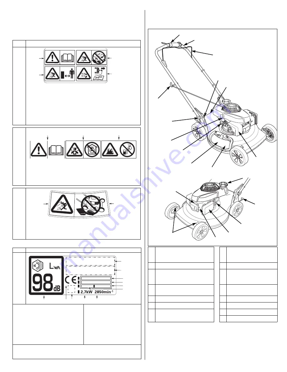 Honda HRS536C5VKEA Скачать руководство пользователя страница 19