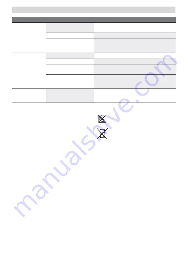 Honda Miimo HRM70 Live Owner'S Manual Download Page 16