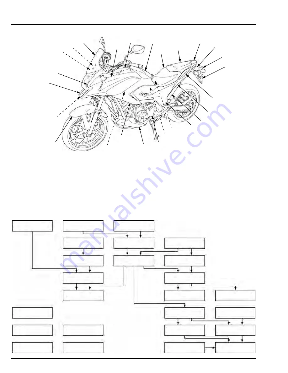 Honda NC700 2012 Скачать руководство пользователя страница 97