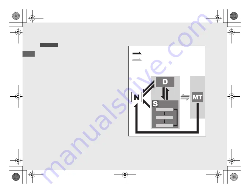 Honda NC750XA Owner'S Manual Download Page 62