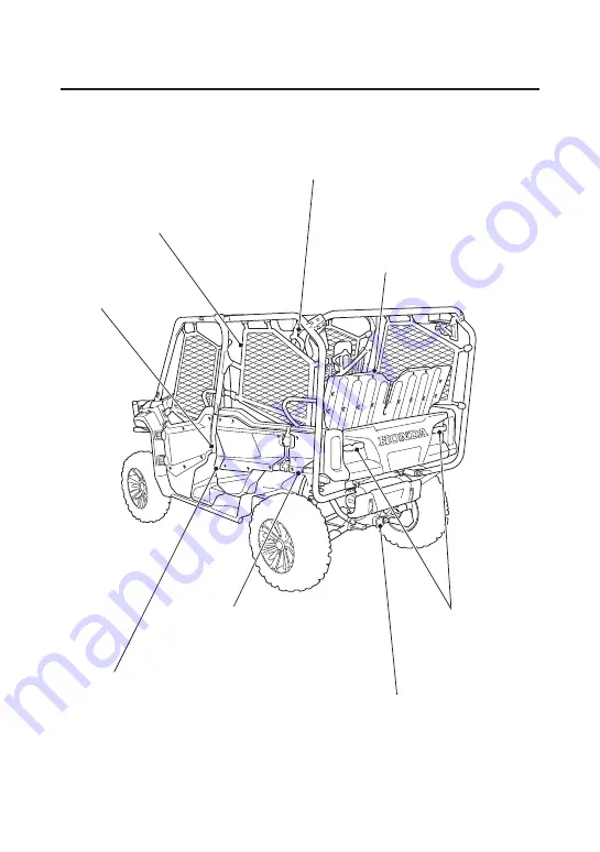 Honda Pioneer 1000 2017 Owner'S Manual Download Page 24