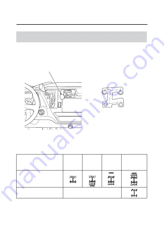 Honda Pioneer 1000 2017 Owner'S Manual Download Page 52