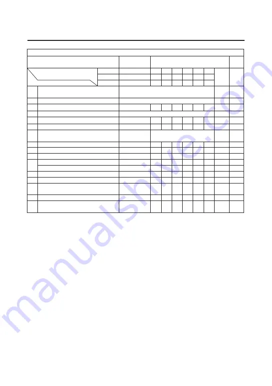 Honda Pioneer 1000 2017 Owner'S Manual Download Page 135