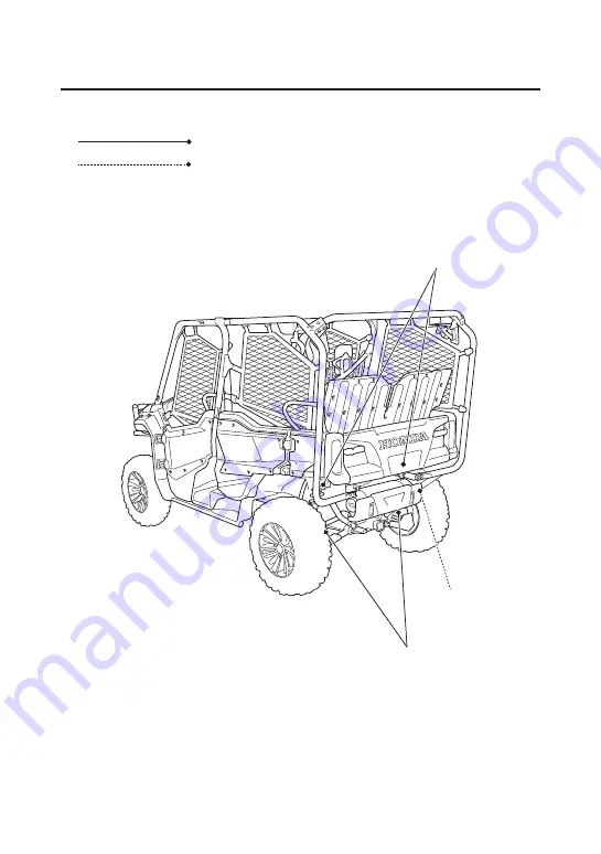 Honda Pioneer 1000 2017 Скачать руководство пользователя страница 142