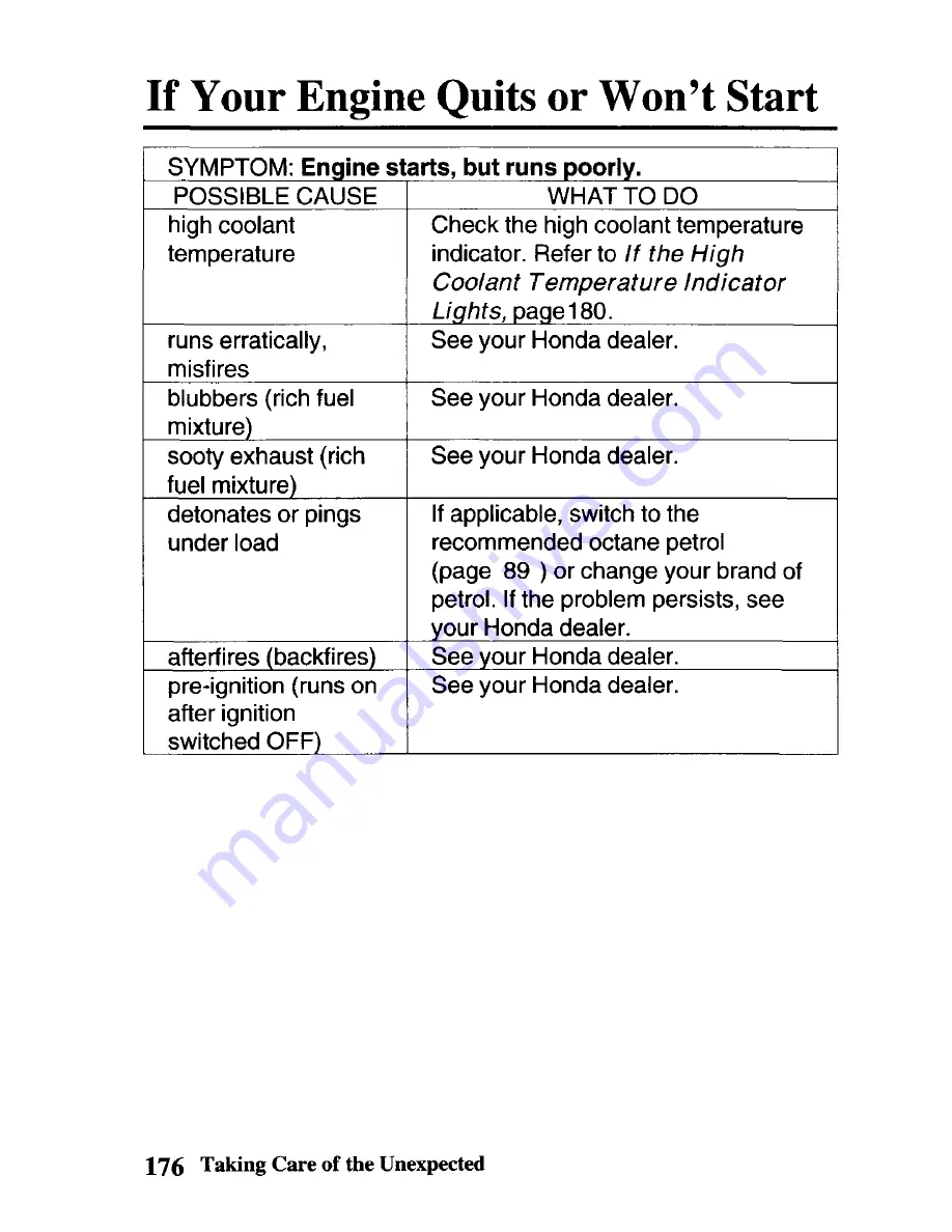 Honda SPORTAX 700XX Owner'S Manual Download Page 186